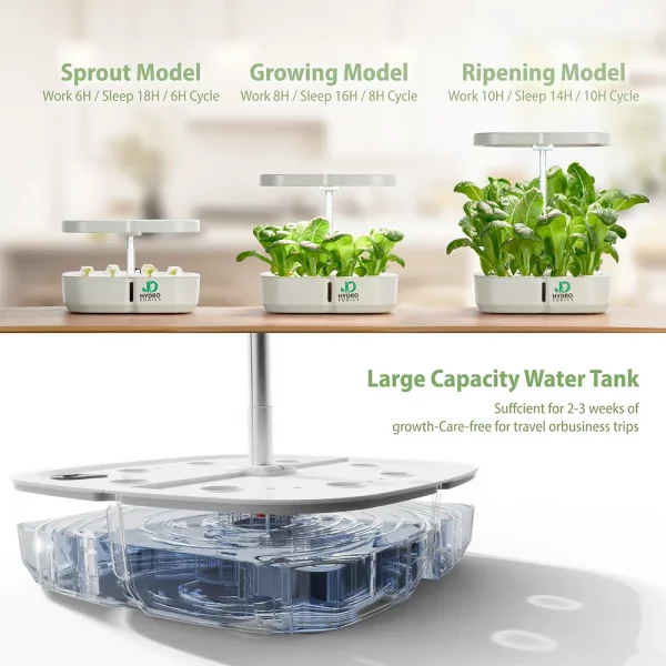 8 Pods Intelligent Planting System - Image 7