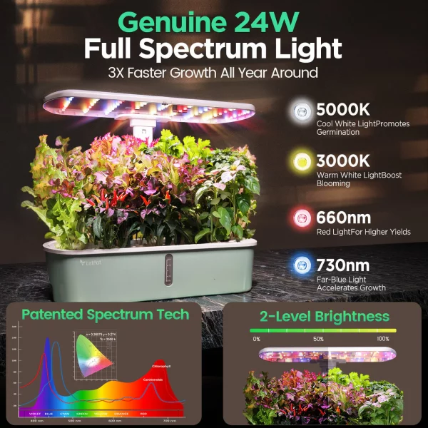 LetPot LPH-Air: 10 Pods Smart Hydroponic Growing System - Image 3