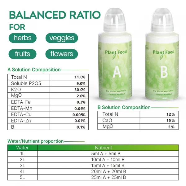A & B Nutrients - Image 3