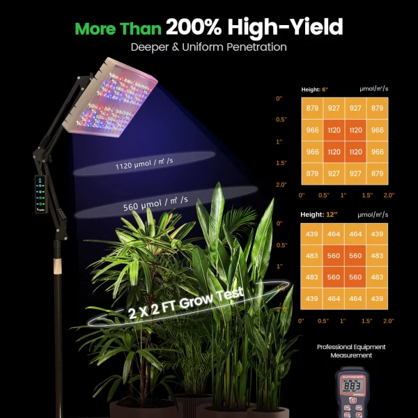 GL-60: LetPot 60 Watts Smart Grow Lights - Image 3